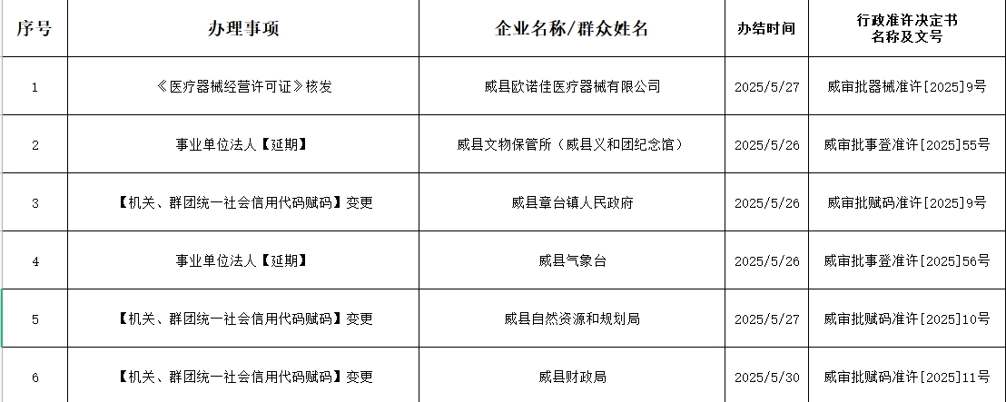 微信截图_20250603095426.jpg