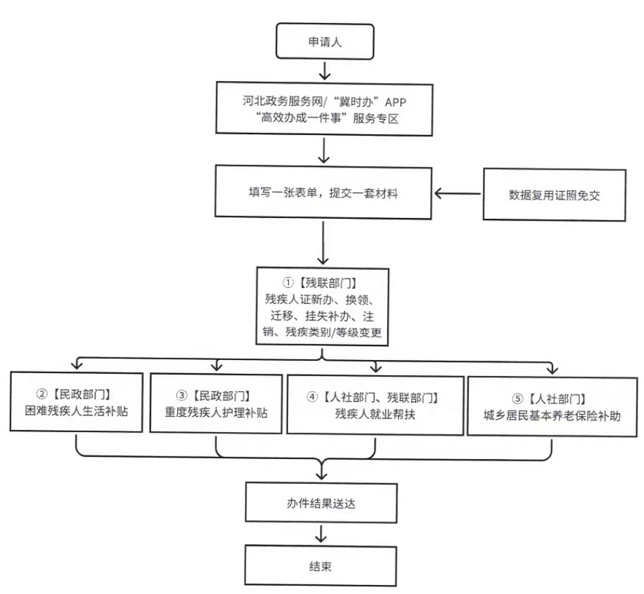 图片20.png