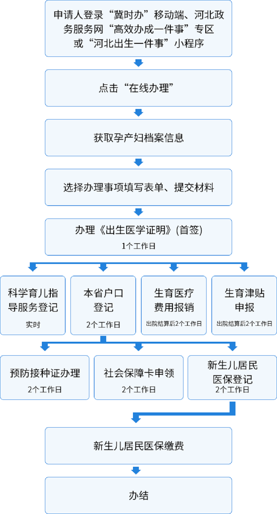 98e38ab10d3c46c26411928250e96e4.png