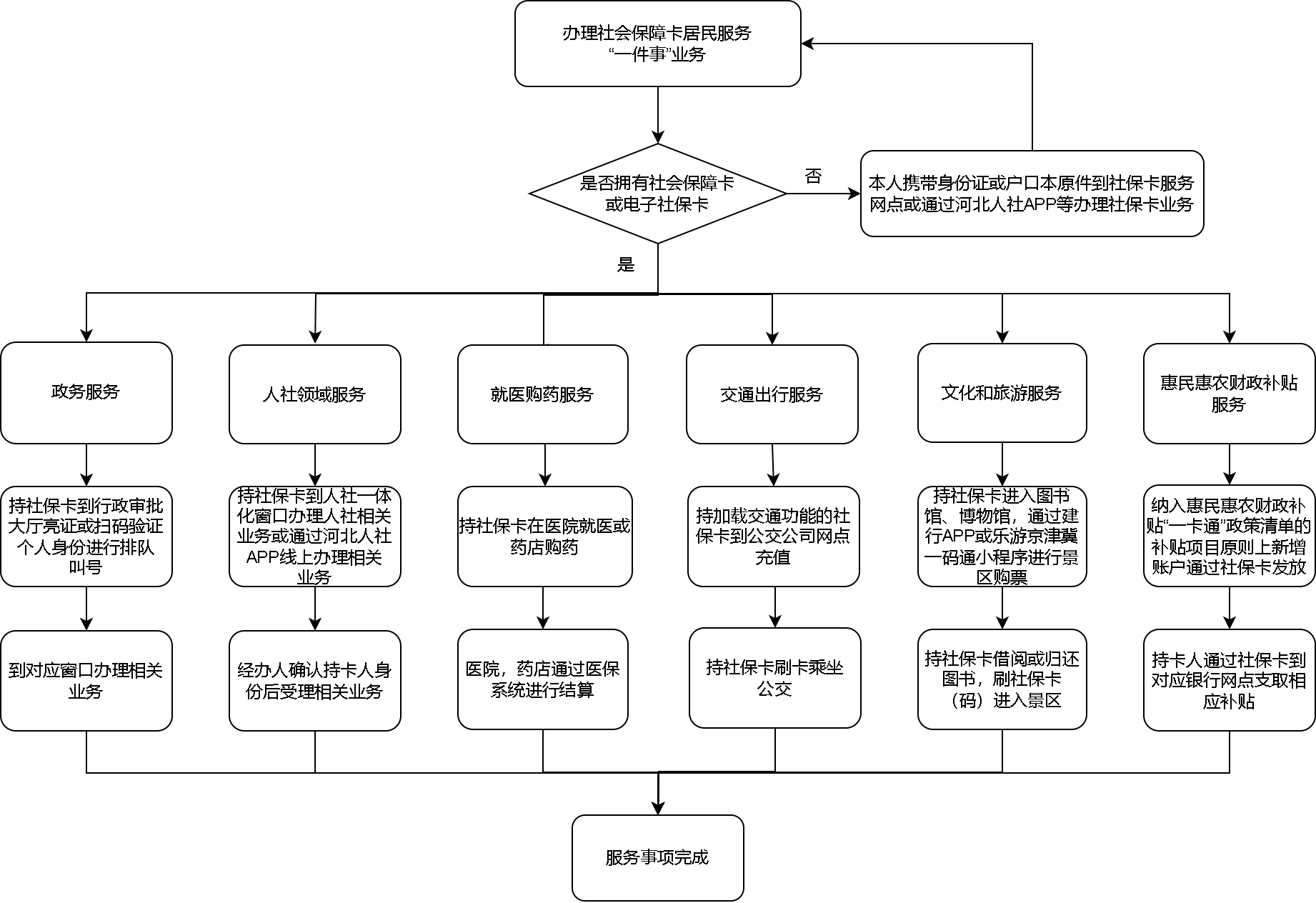 98e38ab10d3c46c26411928250e96e4.png