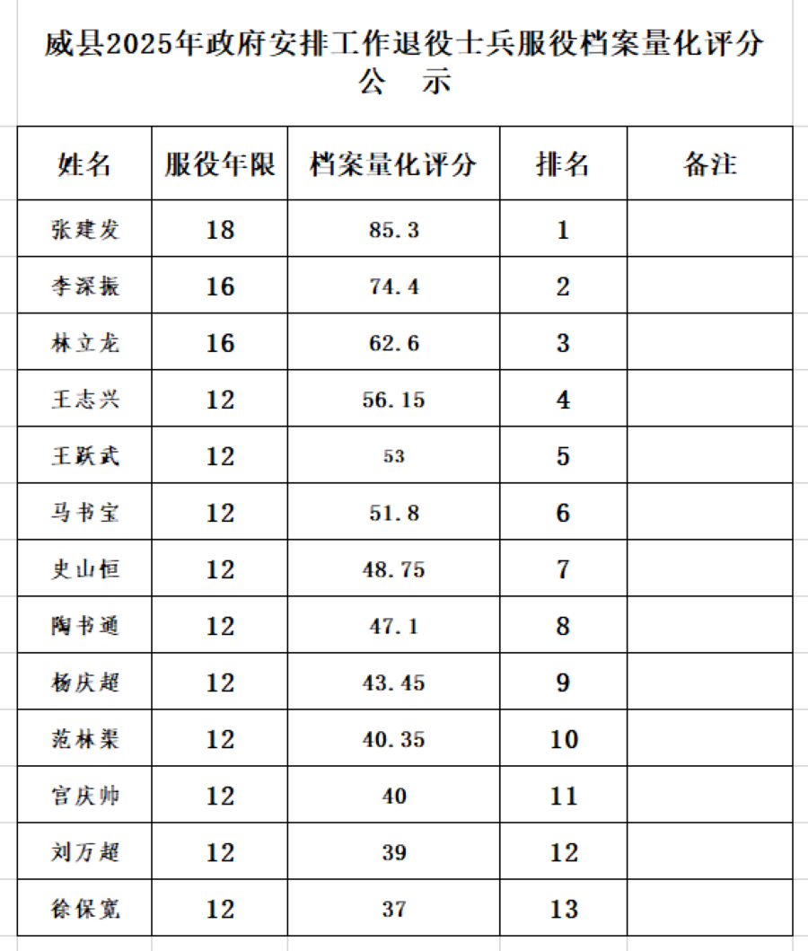 积分_20250708103711.png