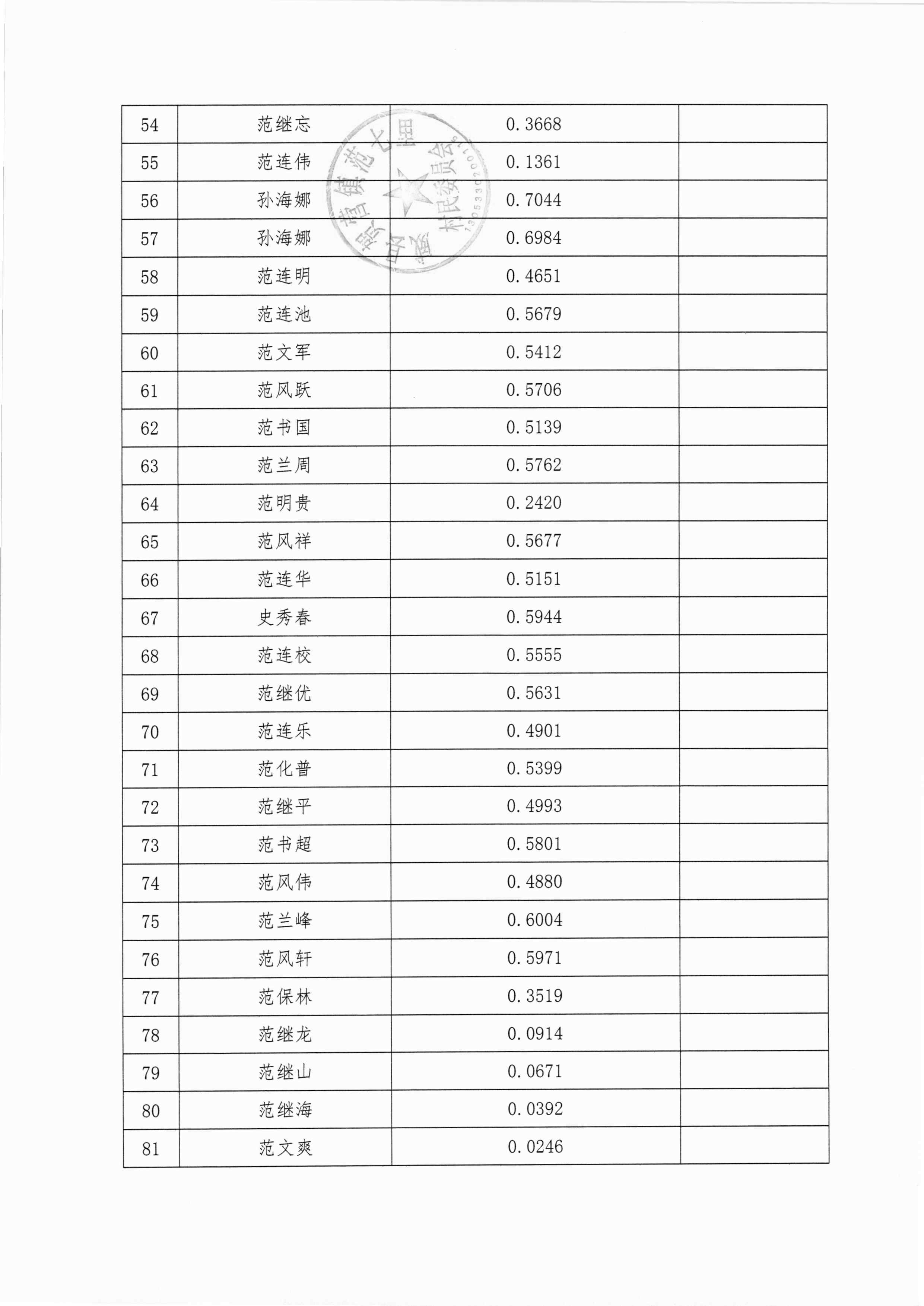 2025-11批次现状调查_页面_09.jpg