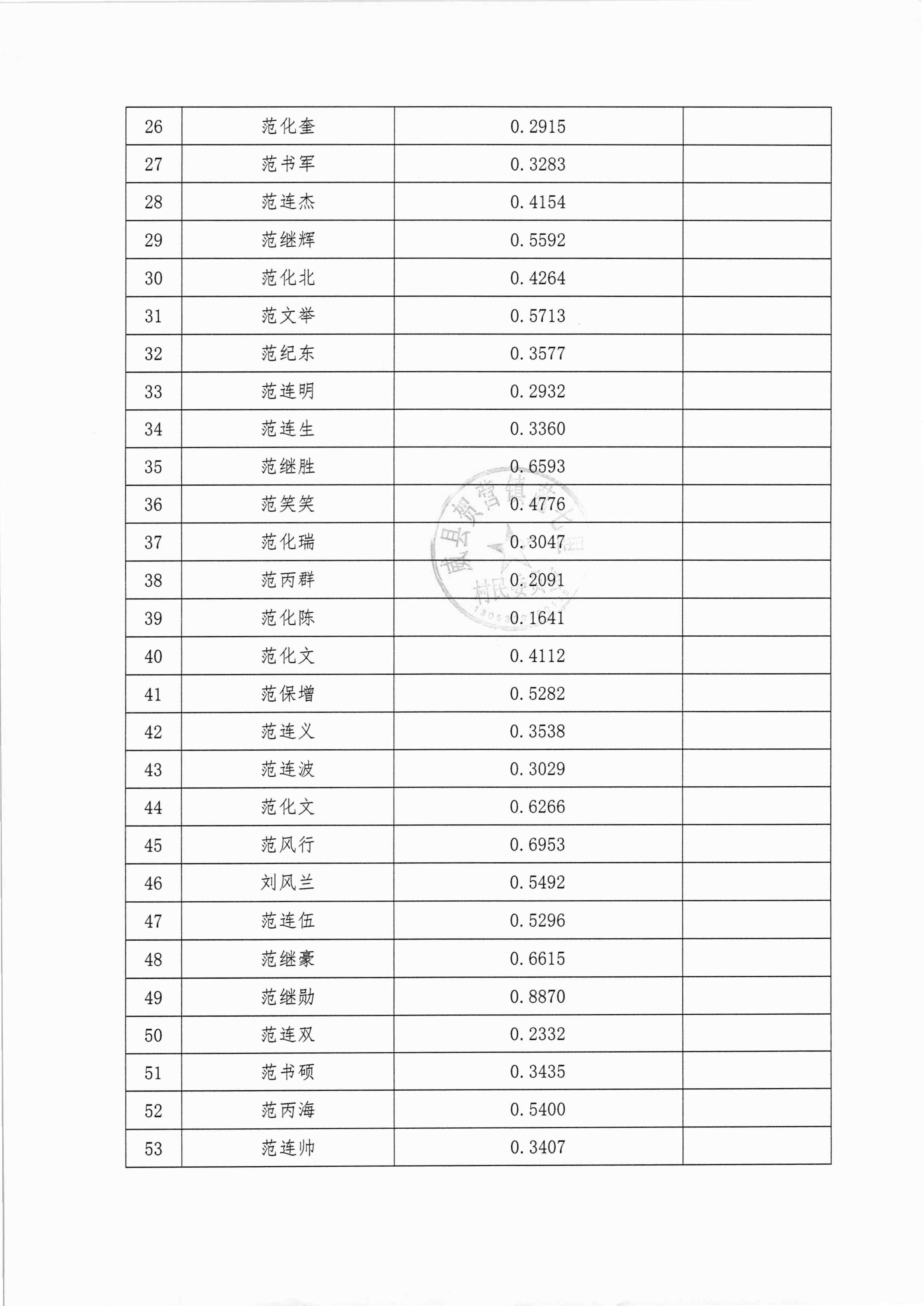 2025-11批次现状调查_页面_08.jpg