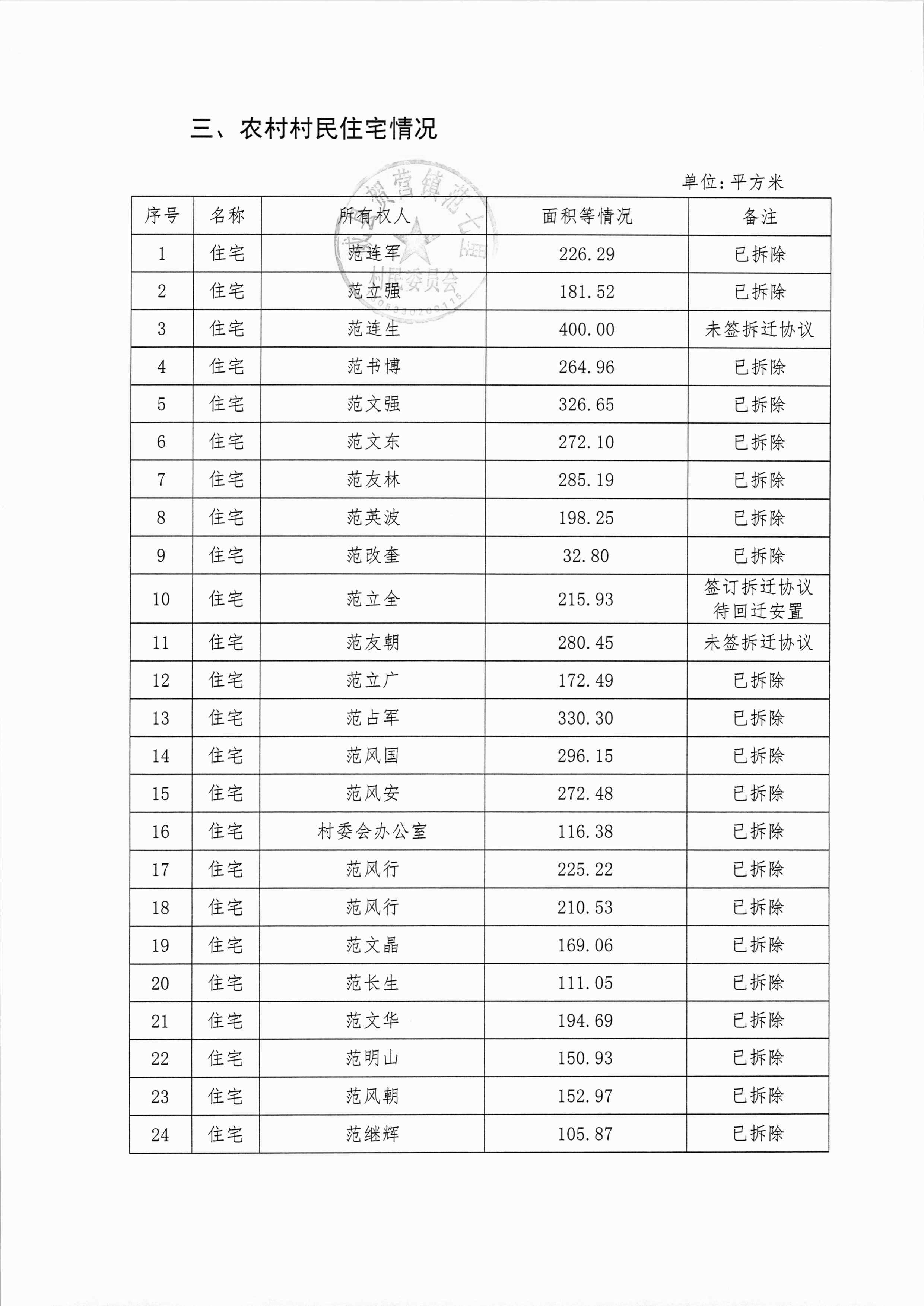 2025-11批次现状调查_页面_11.jpg