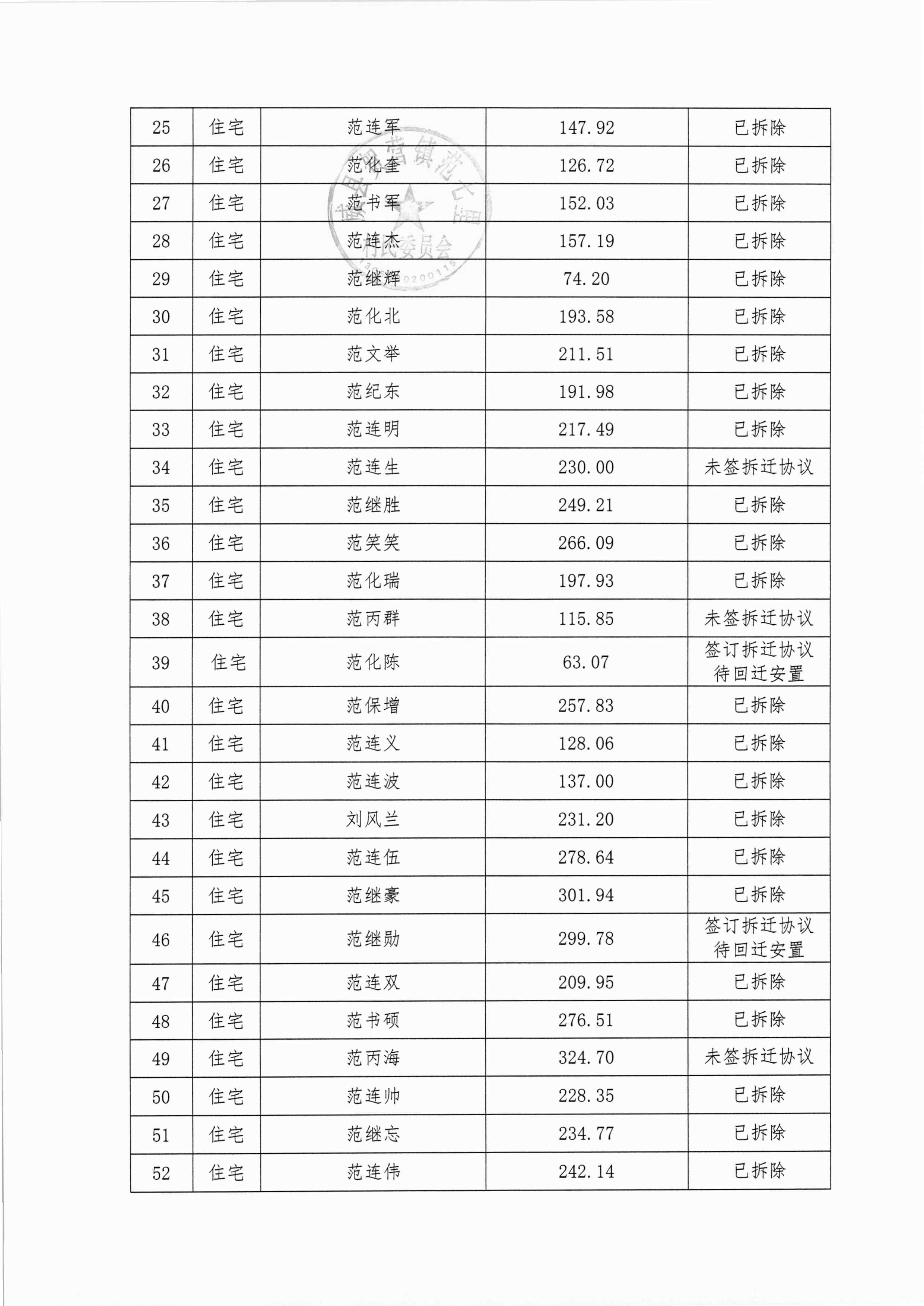 2025-11批次现状调查_页面_12.jpg