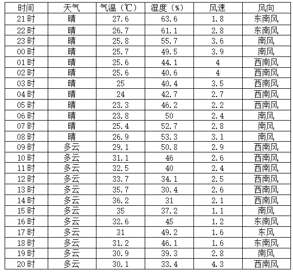 88d662d3-68f5-49ef-962c-f4f76f3364f7.png