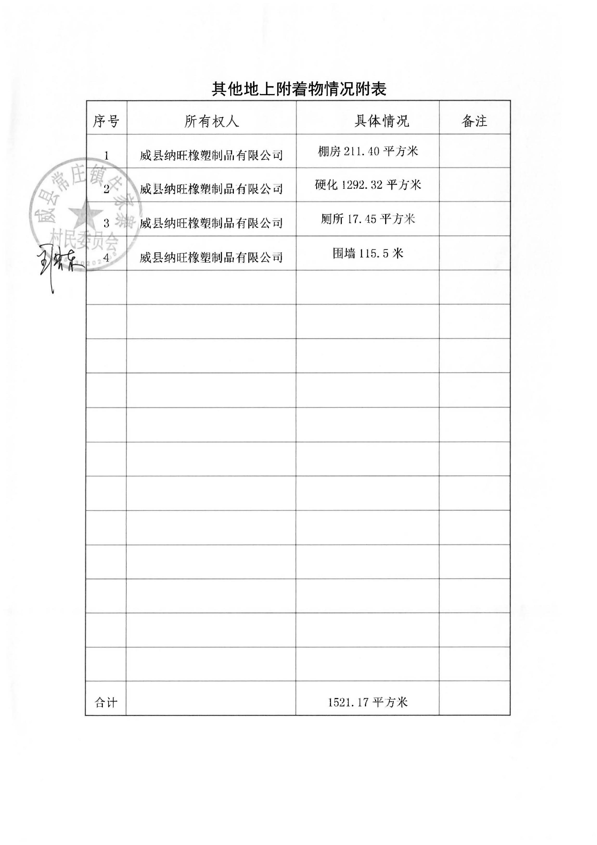 21批次现状调查表(常庄镇牛家寨村)_页面_06.jpg
