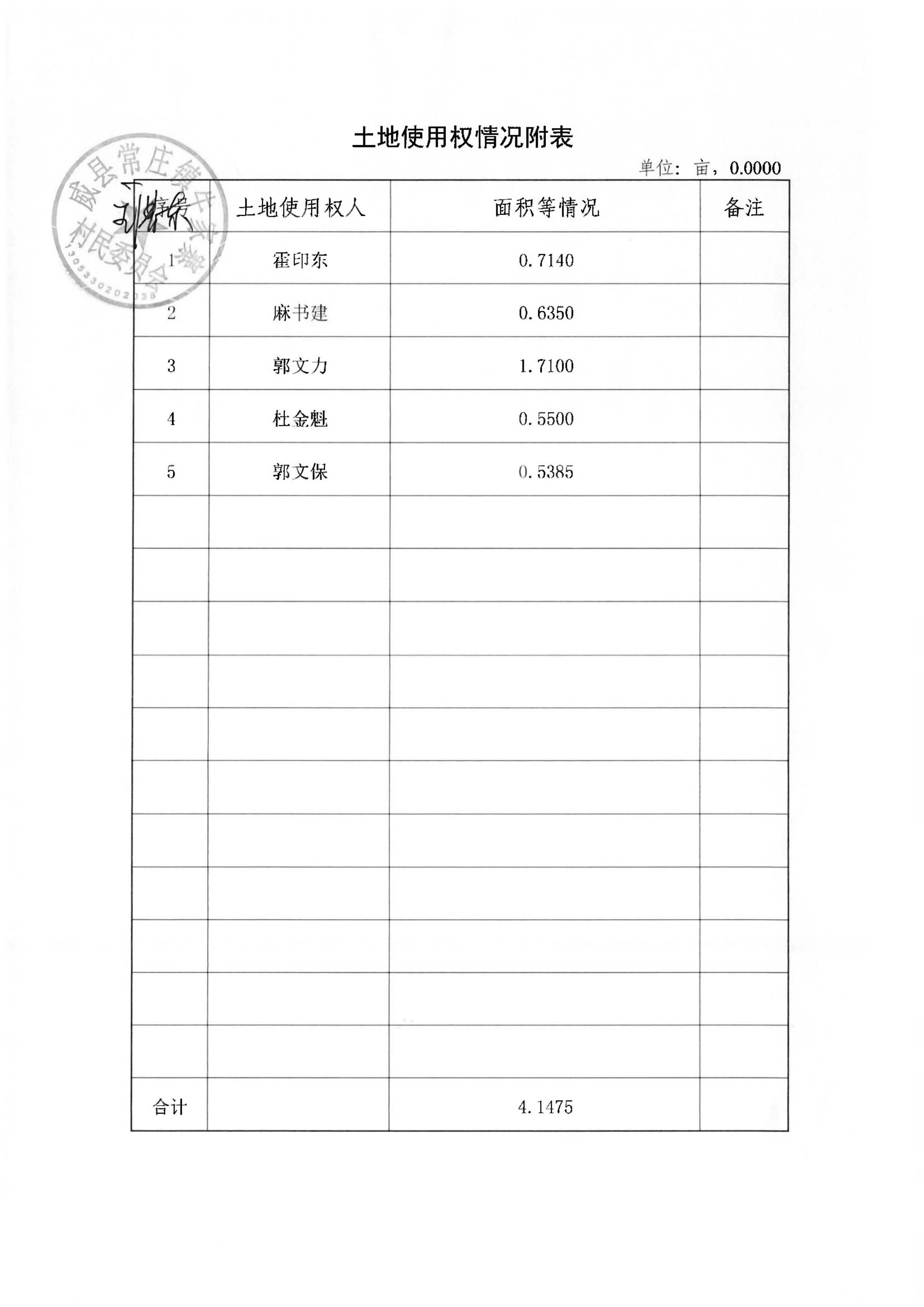 21批次现状调查表(常庄镇牛家寨村)_页面_09.jpg