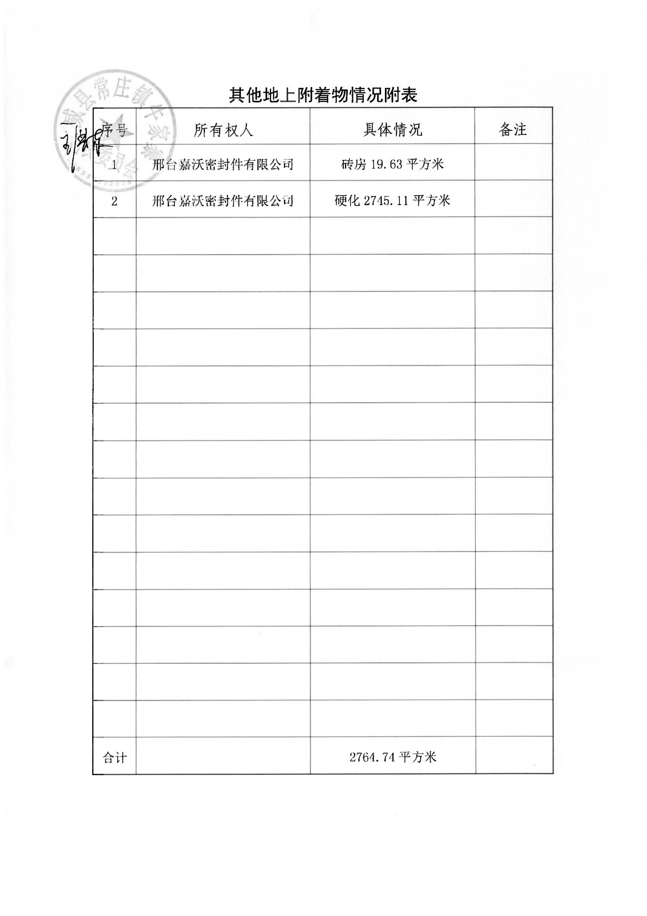 21批次现状调查表(常庄镇牛家寨村)_页面_10.jpg