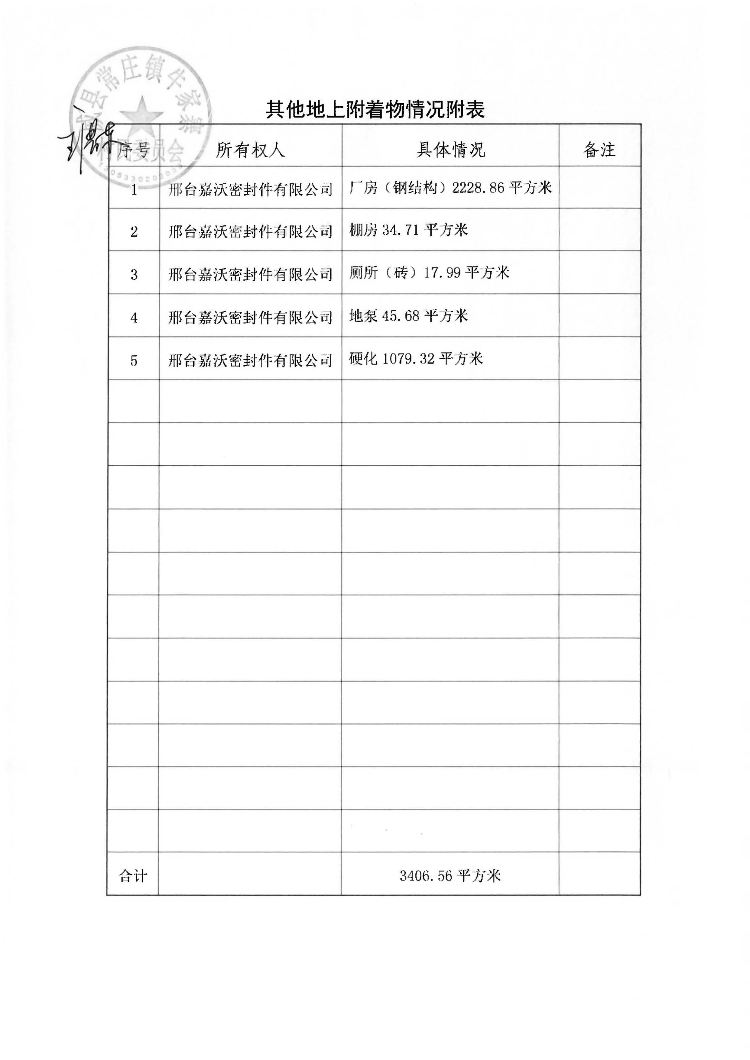 21批次现状调查表(常庄镇牛家寨村)_页面_13.jpg