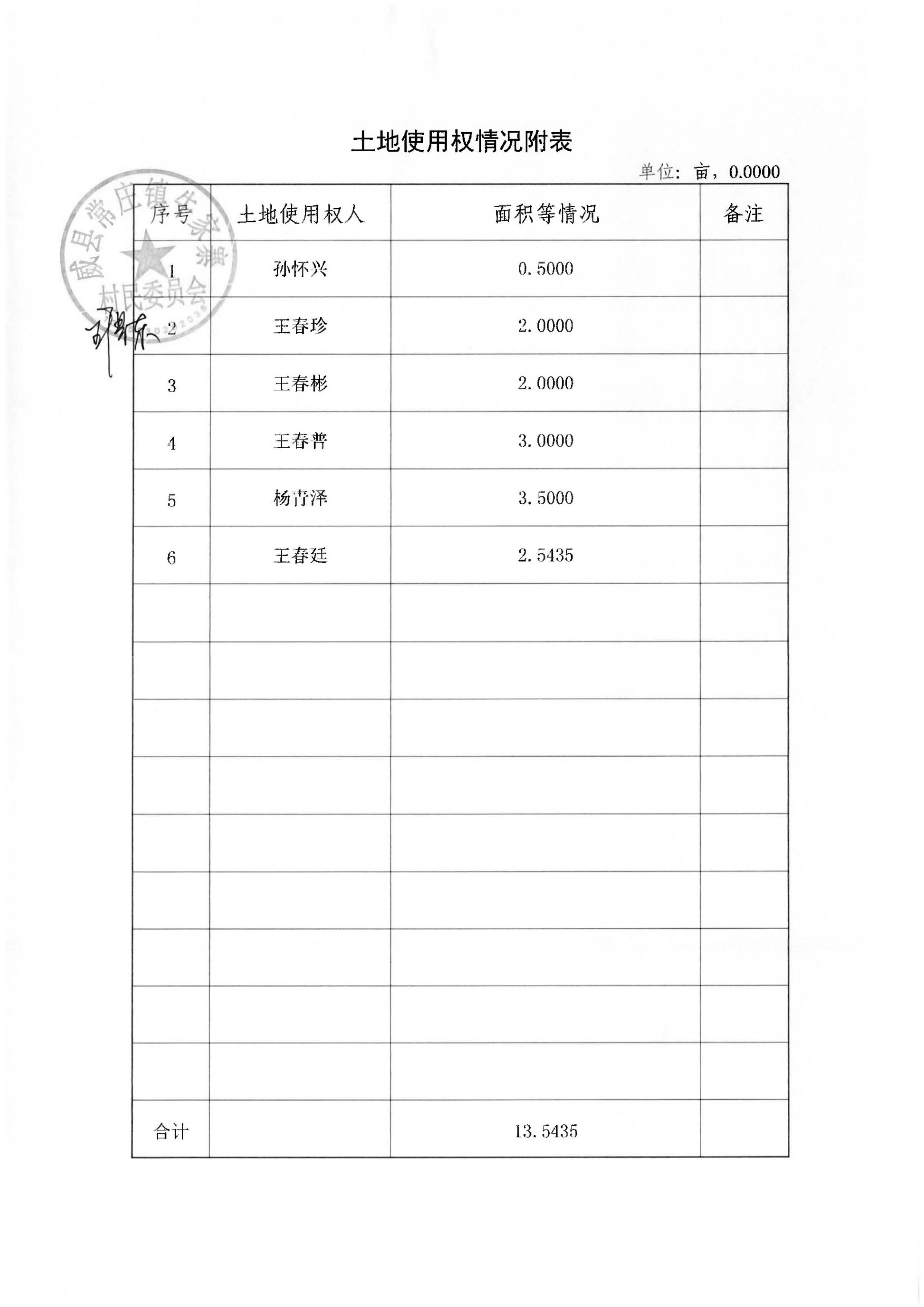 21批次现状调查表(常庄镇牛家寨村)_页面_16.jpg