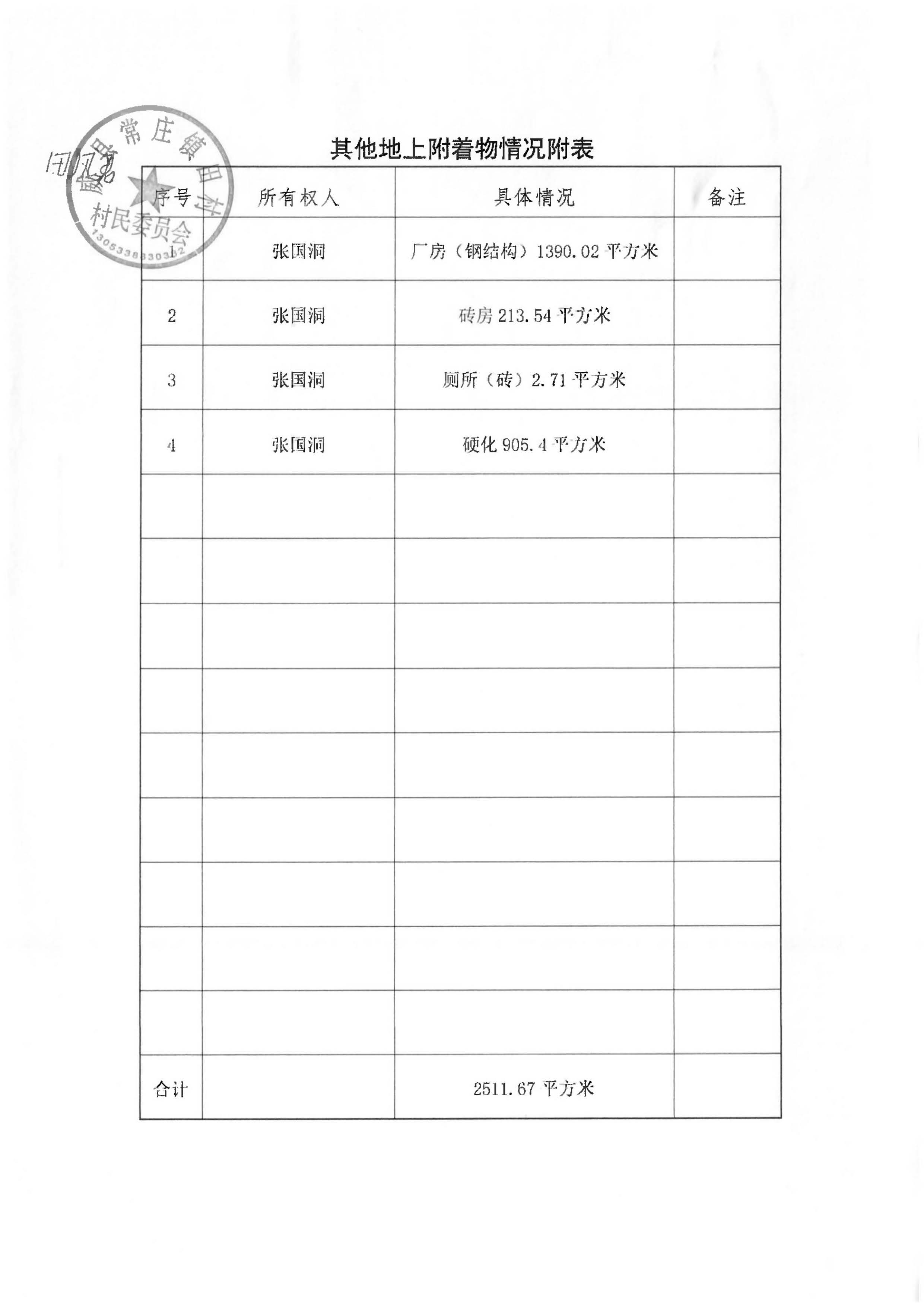 21批次现状调查表(常庄镇田村)_页面_9.jpg