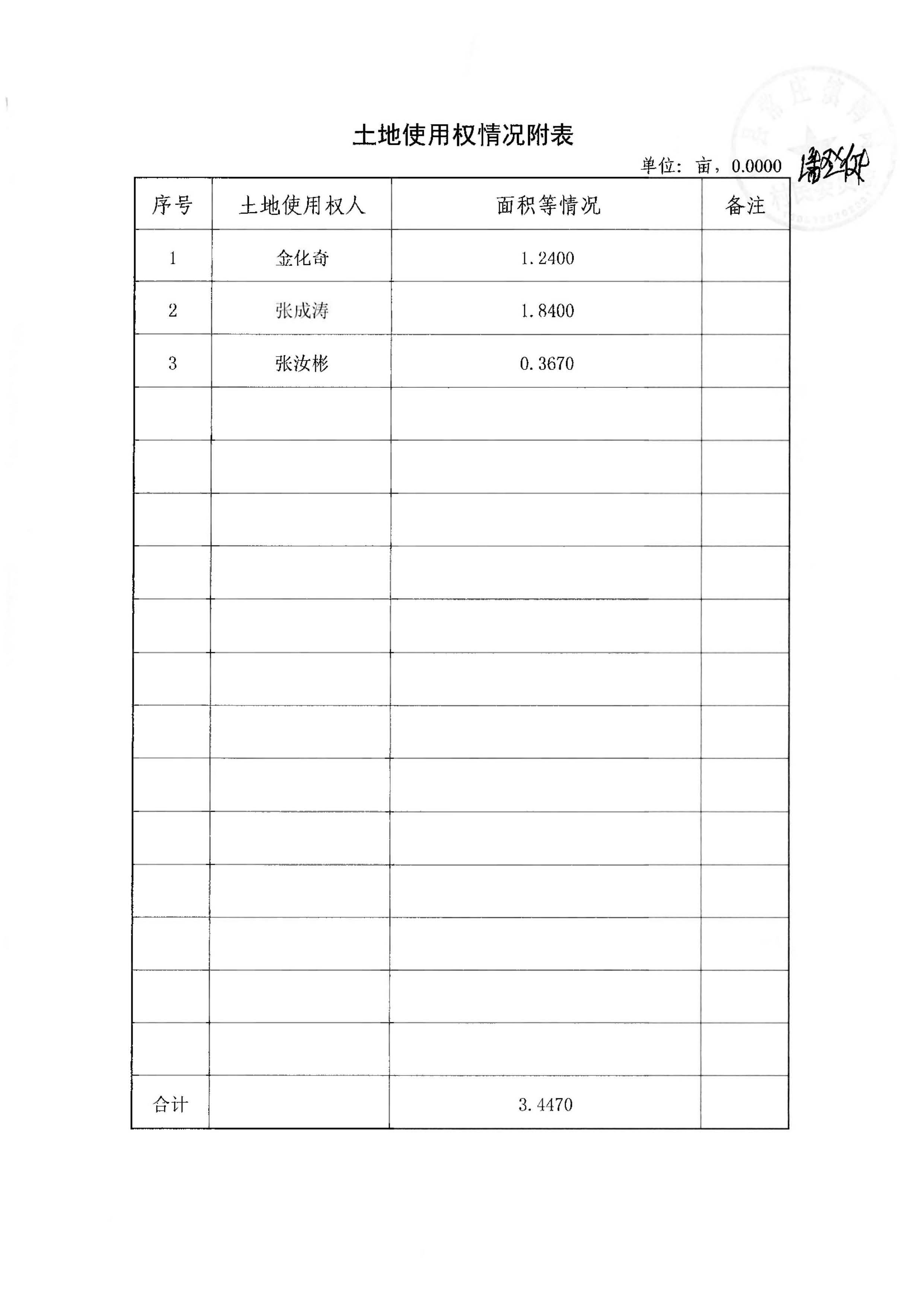 21批次现状调查表(常庄镇鸭窝村)_页面_03.jpg