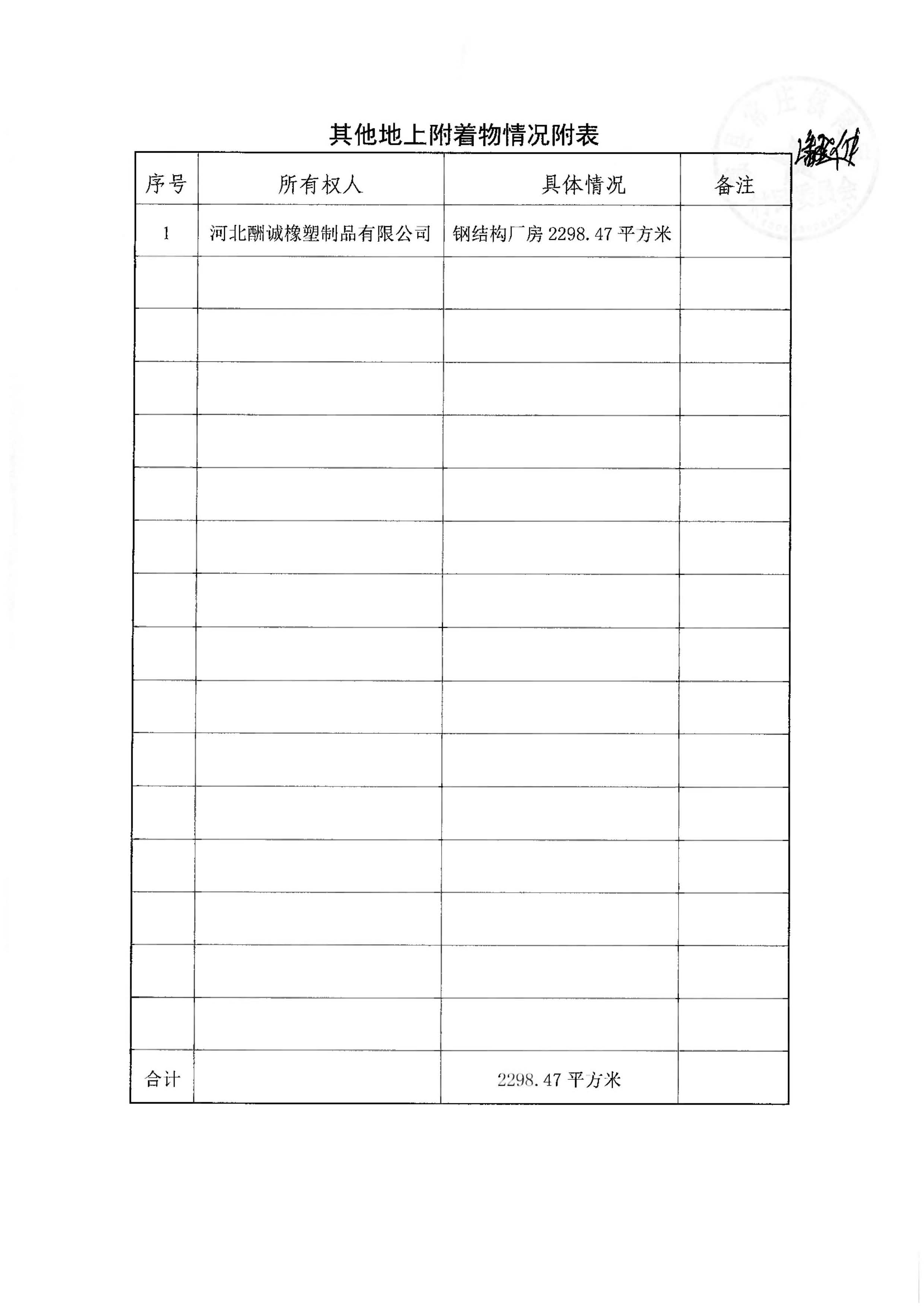 21批次现状调查表(常庄镇鸭窝村)_页面_04.jpg
