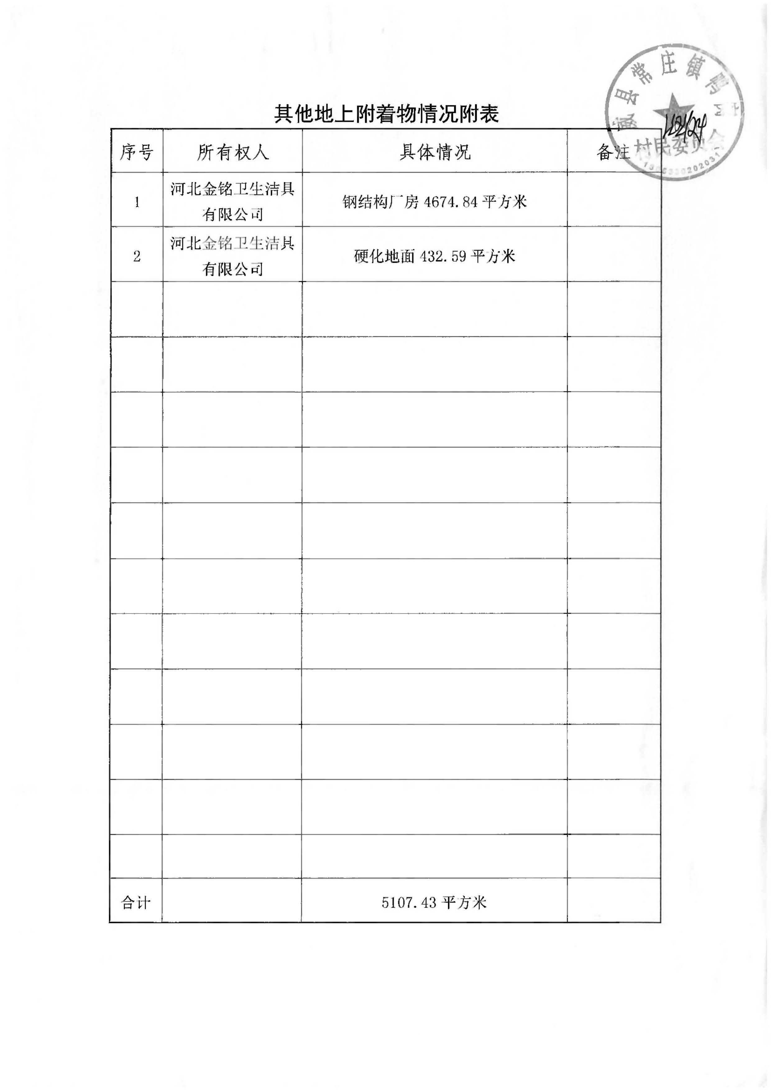 21批次现状调查表(常庄镇鸭窝村)_页面_12.jpg