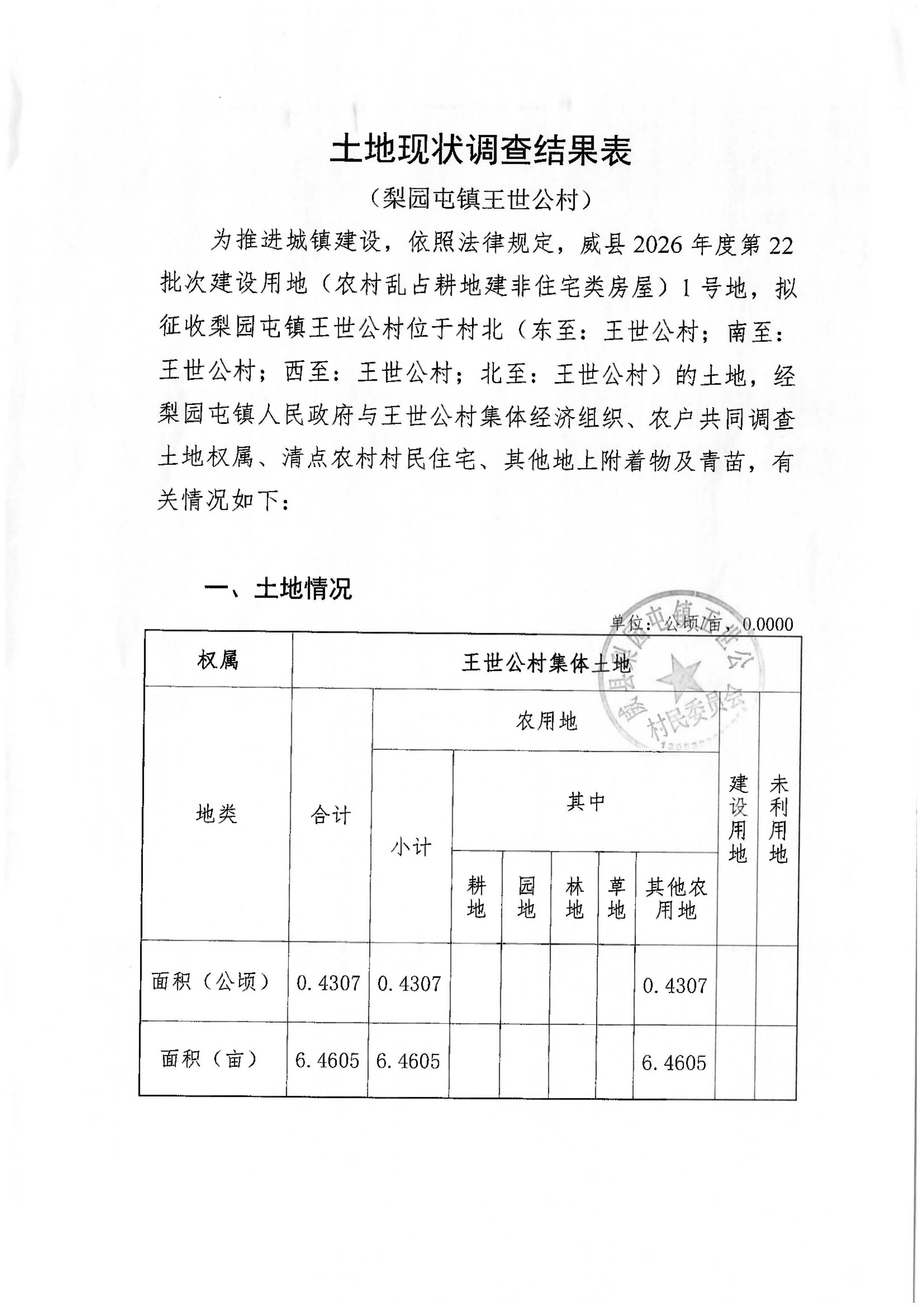 22批次现状调查表(王世公村)_页面_01.jpg