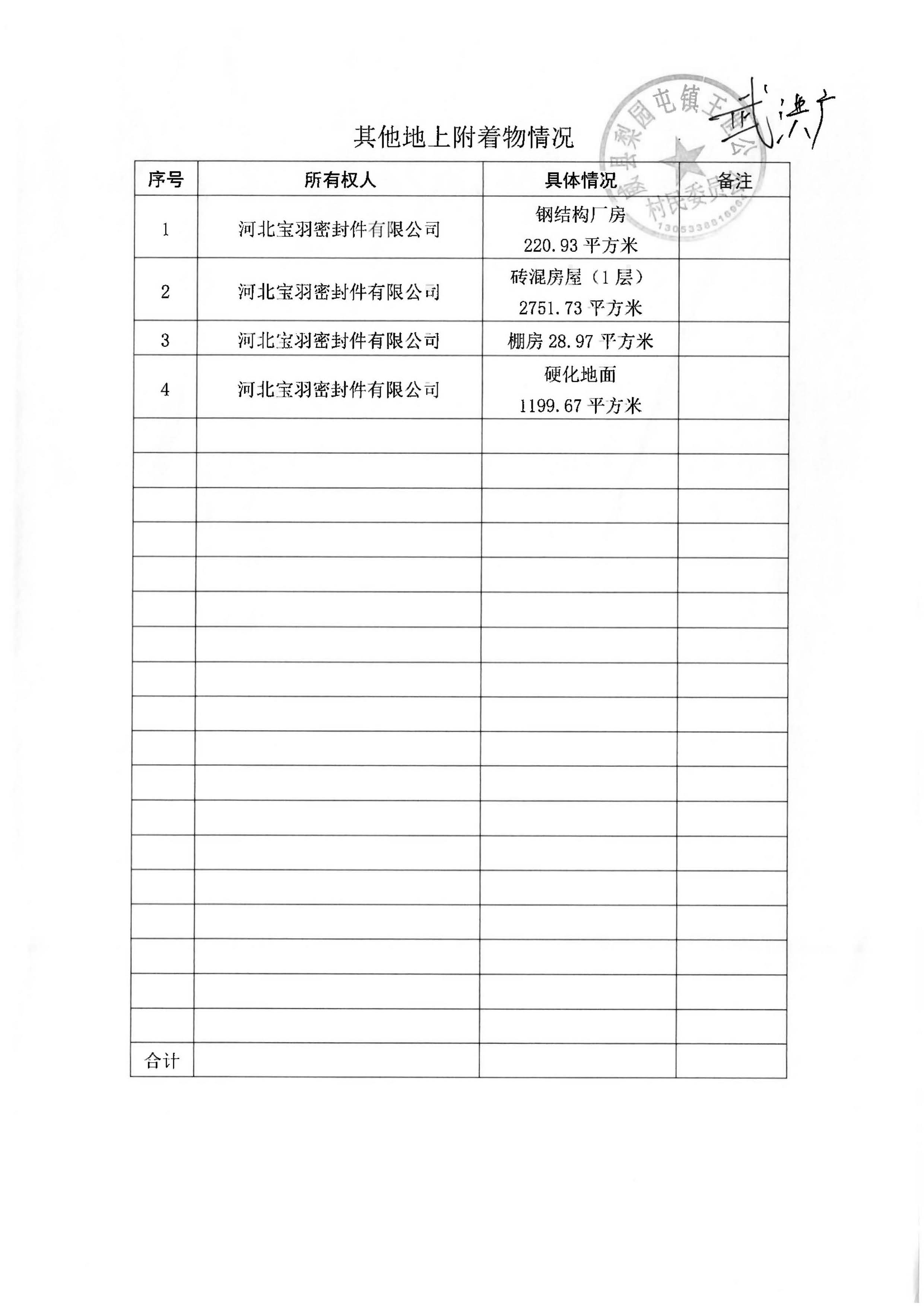 22批次现状调查表(王世公村)_页面_04.jpg