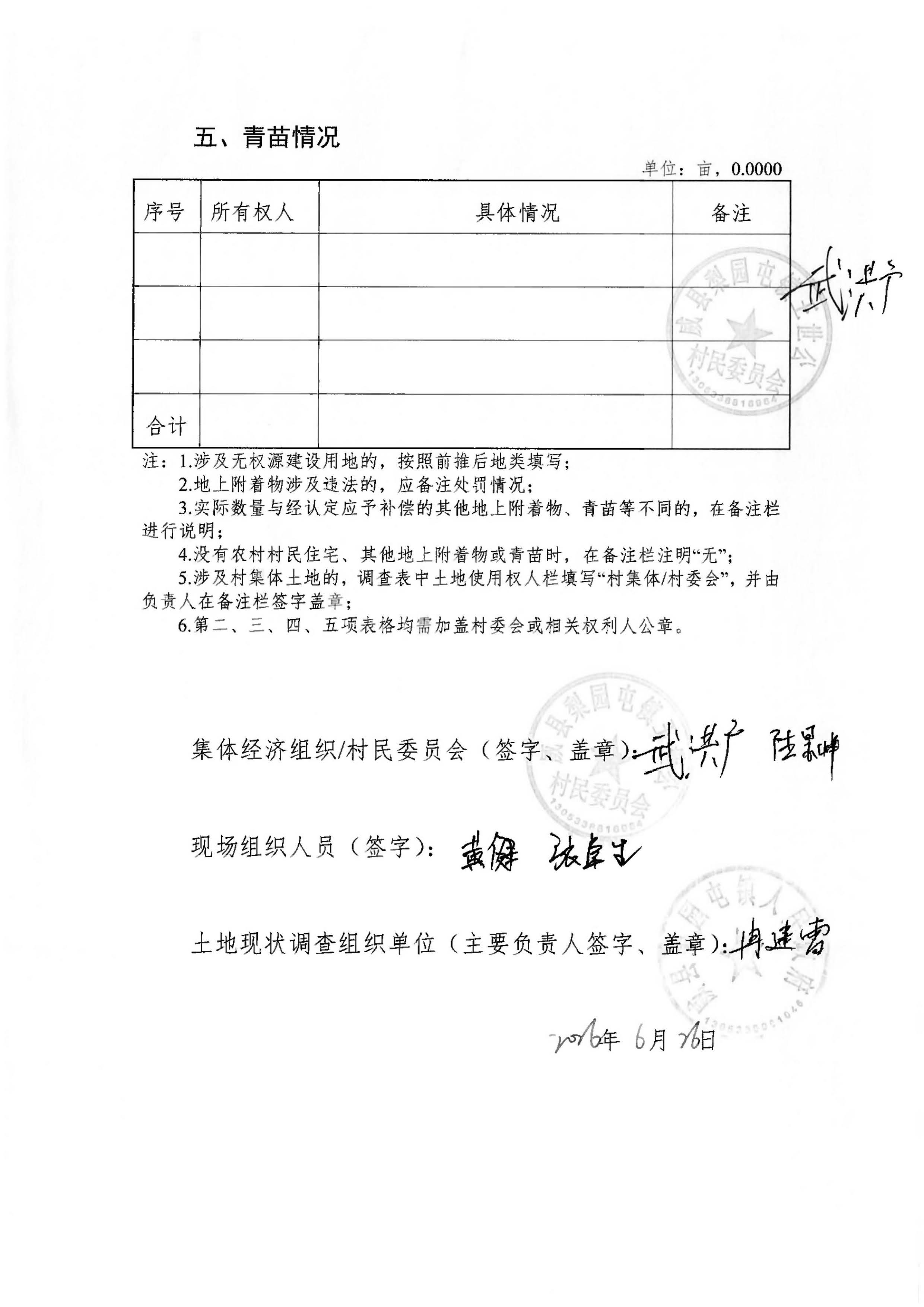 22批次现状调查表(王世公村)_页面_19.jpg