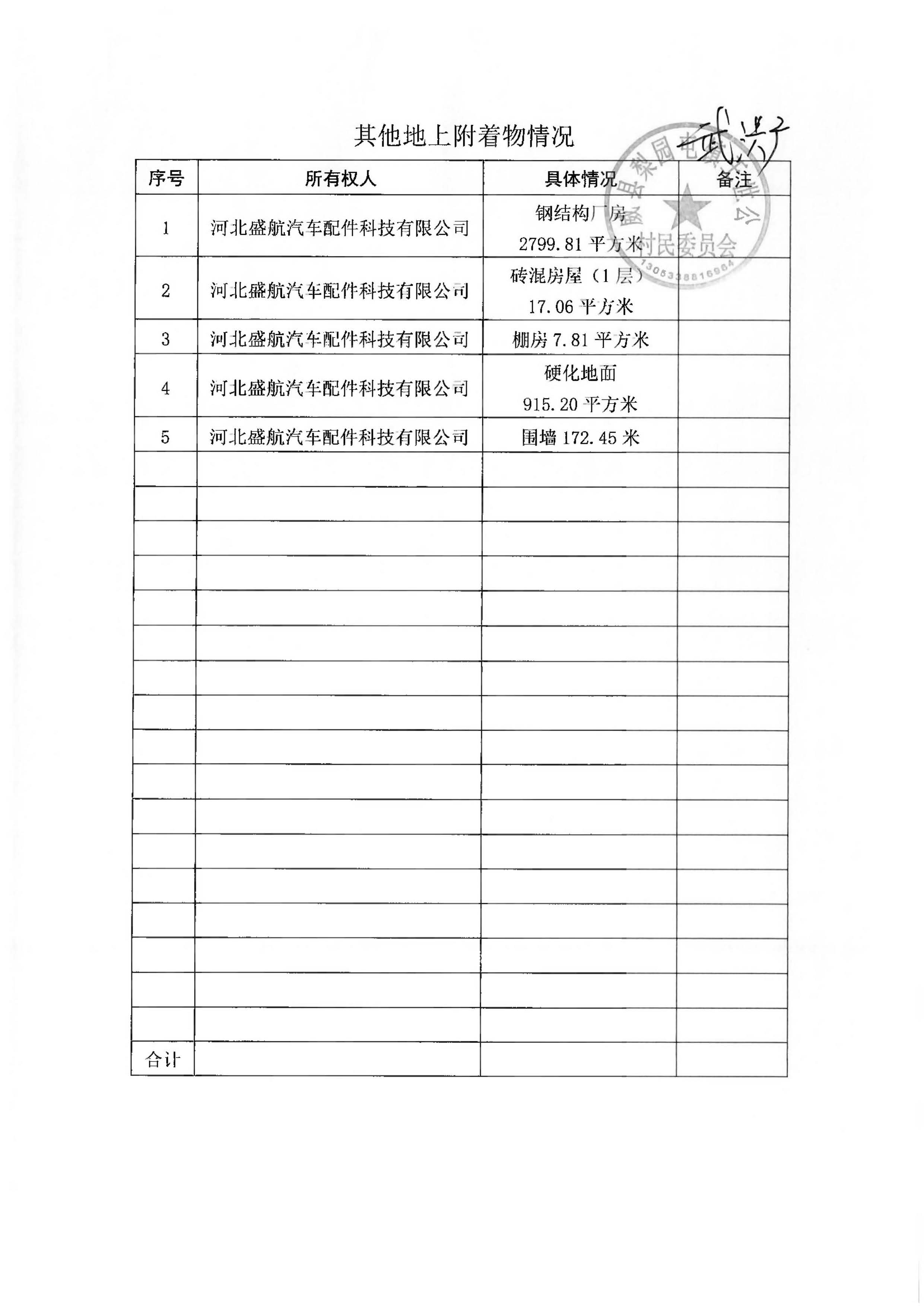 22批次现状调查表(王世公村)_页面_16.jpg