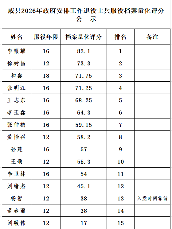 111微信图片_20260721151935_336_2.png