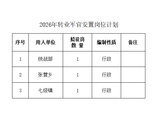 岗位0.png